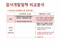 장서개발정책 비교 및 분석-9