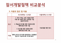 장서개발정책 비교 및 분석-11