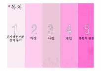[사회복지실천론] 인지행동이론으로 `여자 ,정혜` 상담-2