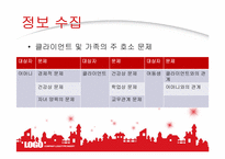 가족복지실천기술론 사례 연구-11