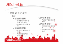 가족복지실천기술론 사례 연구-17