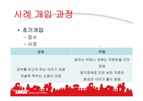 가족복지실천기술론 사례 연구-20