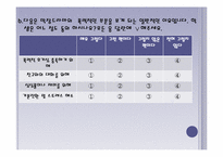 막장드라마가 청소년폭력 행동에 미치는 영향-20