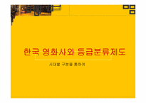 현 영화등급분류제도 기준분석과 문제점 비판 및 대안제시-9