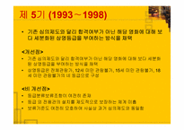 현 영화등급분류제도 기준분석과 문제점 비판 및 대안제시-18