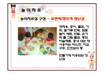아동상담의 기법-10
