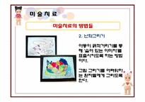 아동상담의 기법-14