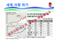 GMO와 식량난 레포트-15