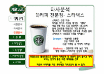 나뚜루 광고전략-5
