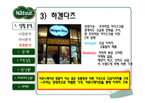 나뚜루 광고전략-7