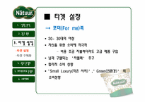 나뚜루 광고전략-12