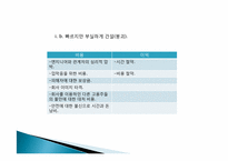 [공학윤리] 삼풍백화점 붕괴 사고와 성수대교 붕괴사고에 대한 윤리적 접근-19