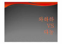 상표권 분쟁 제2라운드-8