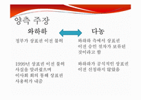 상표권 분쟁 제2라운드-11