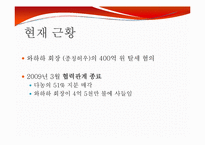 상표권 분쟁 제2라운드-12