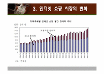 인터넷과 쇼핑의 변화-10
