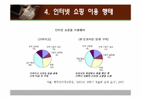 인터넷과 쇼핑의 변화-13