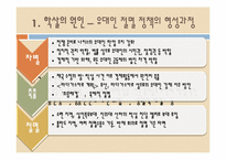 서양사 -나치대학살-5