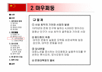 정책의 변화로 본 중국의 성장-15