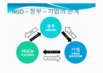 여성NGO 레포트-16