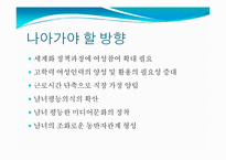 여성NGO 레포트-18