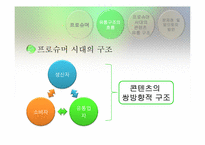 [문화콘텐츠유통론] 프로슈머 시대의 콘텐츠 유통 방안-7