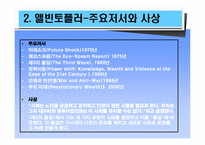 앨빈 토플러 & 피터 드러커-4