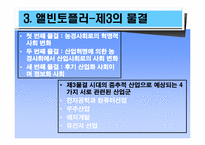 앨빈 토플러 & 피터 드러커-5