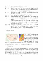 [국제매너] 이스라엘-4