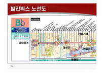 프랑스의 교통 레포트-9