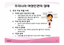 여성의 인권 레포트-15