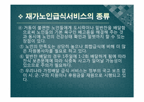 [지역사회영양학] 노인복지와 영양활동-11
