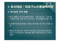 [지역사회영양학] 노인복지와 영양활동-18