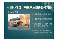 [지역사회영양학] 노인복지와 영양활동-20