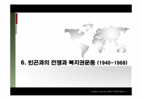 미국사회복지발달사-3