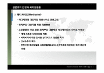 미국사회복지발달사-6