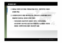 미국사회복지발달사-14