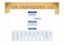 지역사회복지협의체-6
