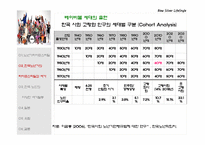 신 노년 라이프 스타일-5