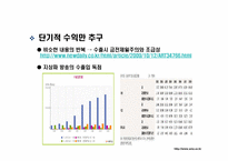 한류의 위기 진단-14