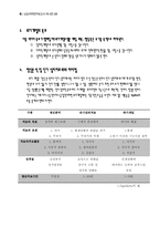 사회복지실천론 -위기개입모델-6