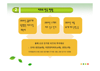 한국의 부동산 리츠 현황-10