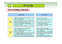 한국의 부동산 리츠 현황-13