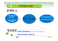 한국의 부동산 리츠 현황-20
