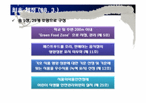 어린이 식생활 안전관리 특별법-4