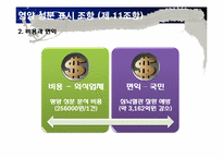 어린이 식생활 안전관리 특별법-10