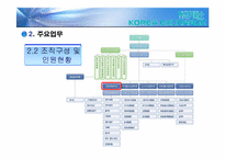 한국거래소 레포트-16