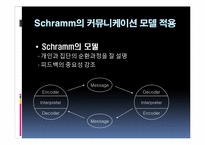 개인커뮤니케이션과 집단커뮤니케이션의 관계-6