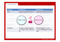 여성리더십 레포트-9