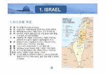 [국제매너] 이스라엘-3